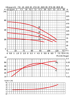 ASPRI25